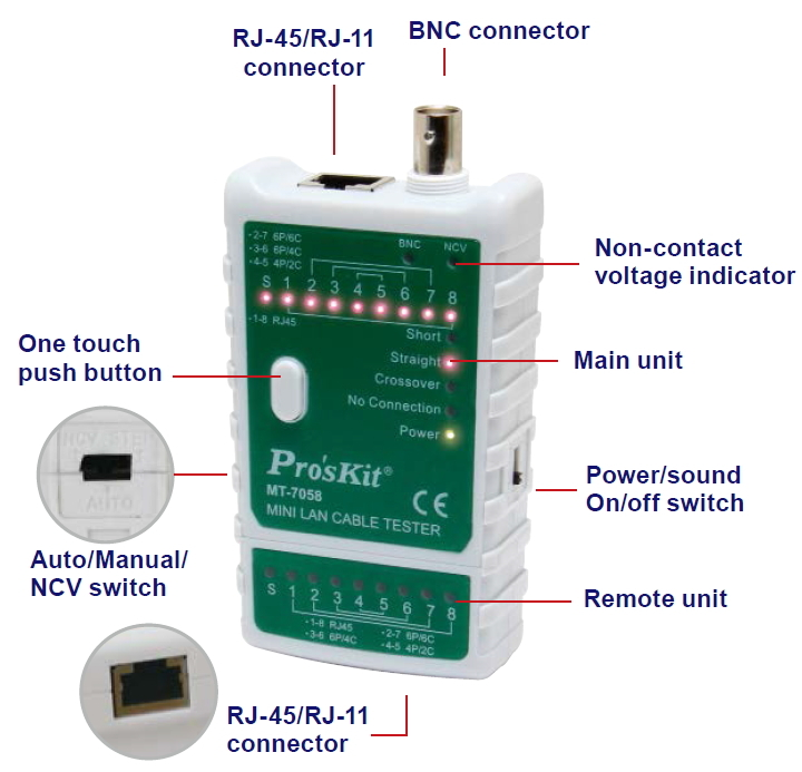 ชุดเทสสายแลนUTP RJ45 ; PROSKIT / MT-7058