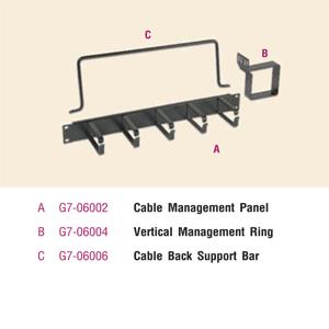 แกนเหล็กจัดสายCABLE SUPPORT BAR ; GERMAN RACK / G7-06006