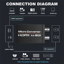กล่องแปลงHDMI TO SDI ; OEM-PBA / P00859 / JL-C9021