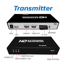 USB/HDMI EXTENDER FIBER 20 KM., SC-SC, SM ; GLINK / 20233 / GCVT-06S